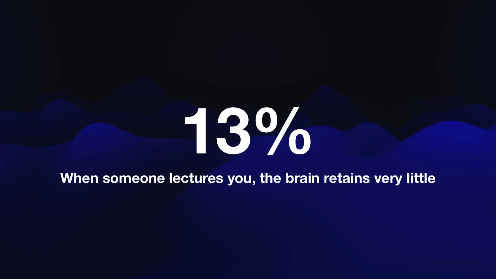 Slide 13: 13%