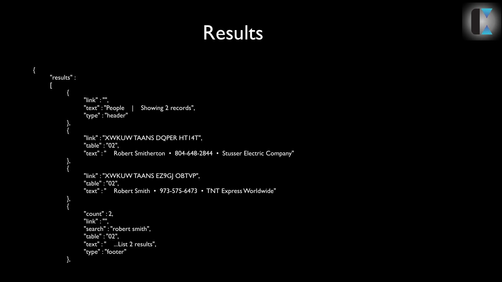 Slide 15: Results