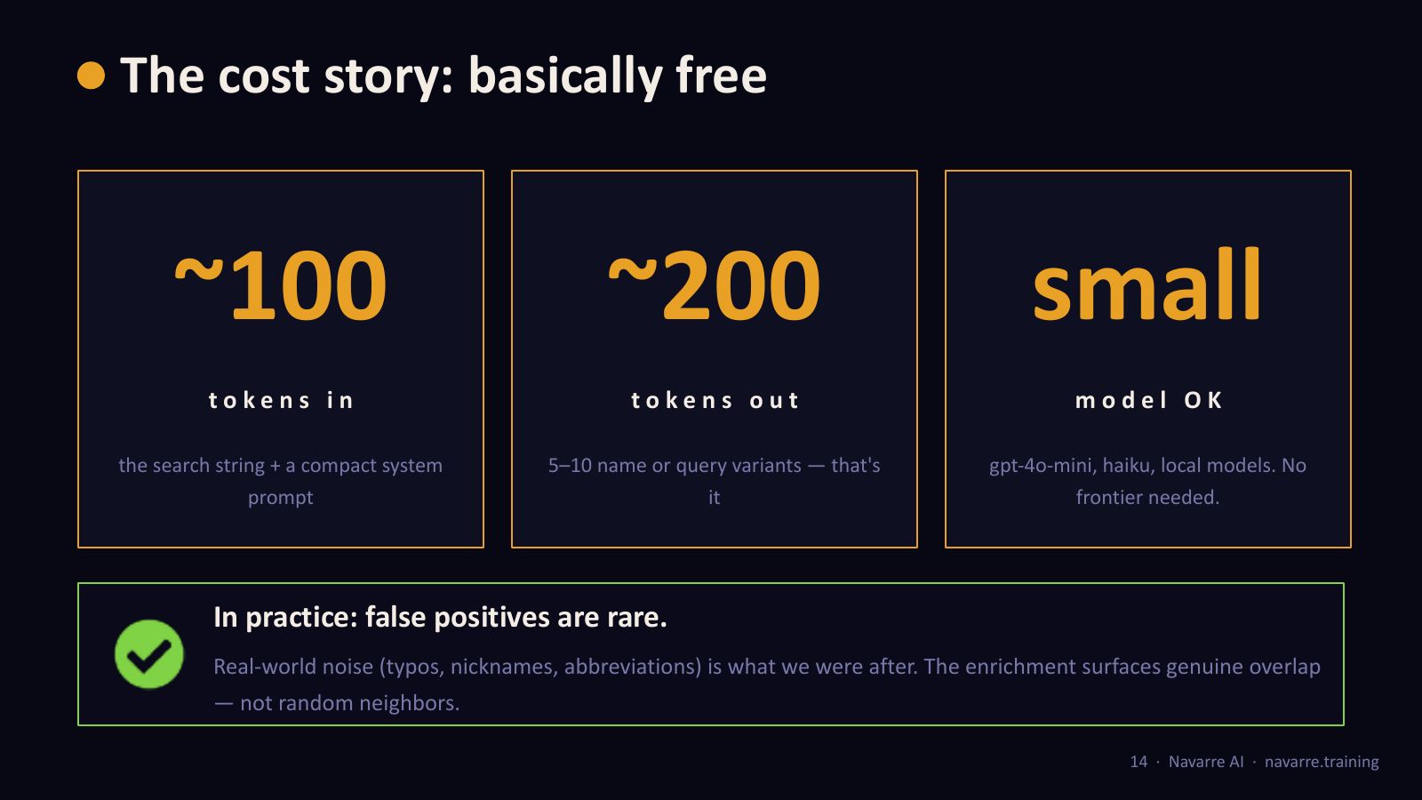 Slide 10: The cost story: basically free