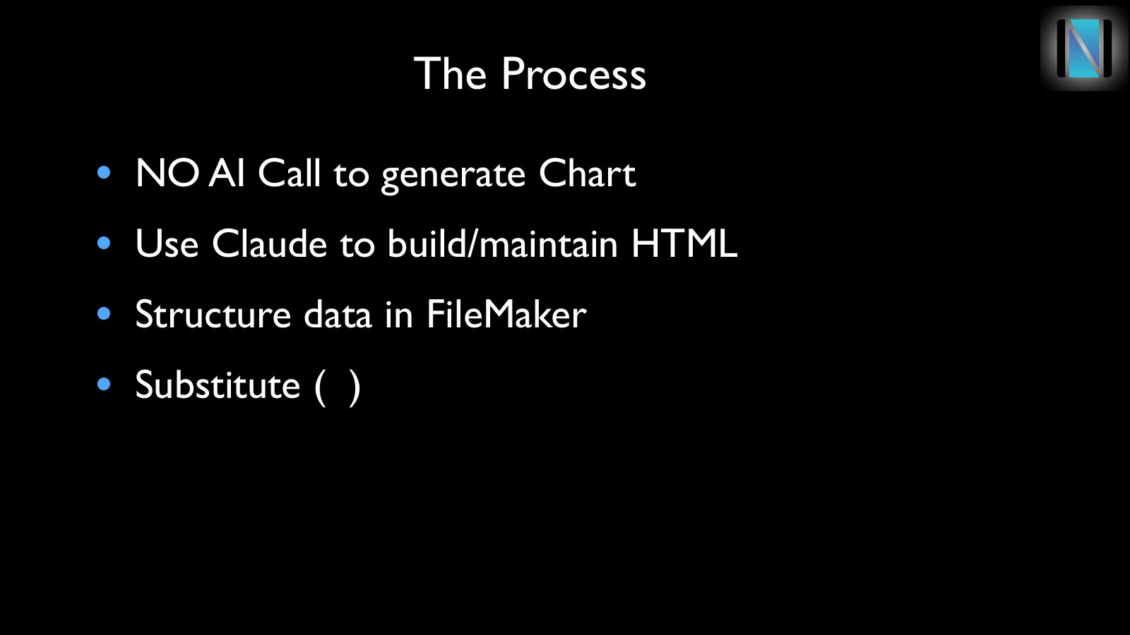 Slide 8: The Process