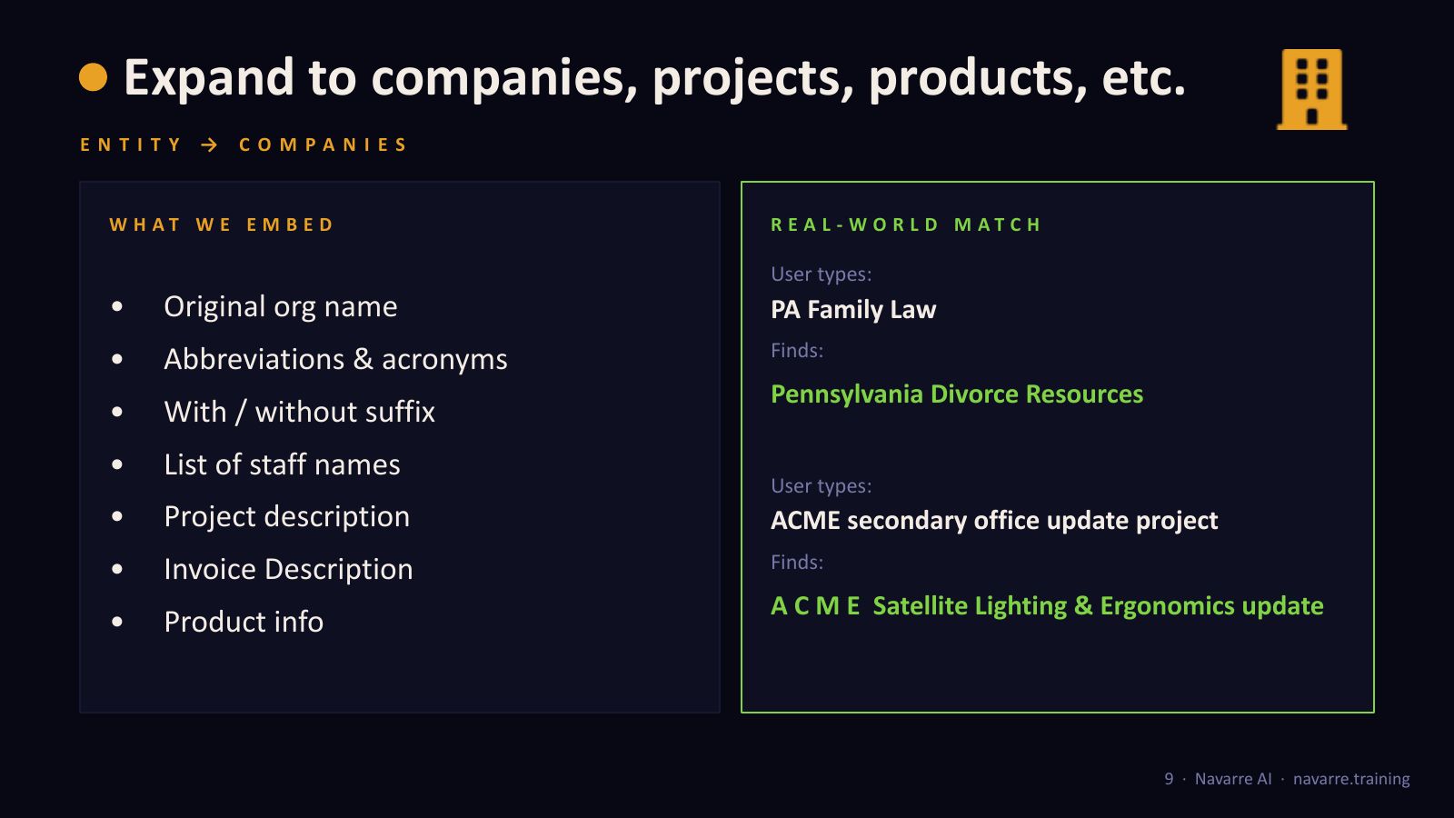 Slide 10: Expand to companies, projects, products, etc.